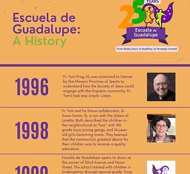 Image depicts the history of Escuela de Guadalupe, a Catholic school in Denver.